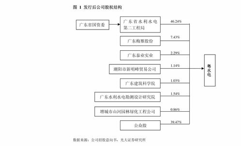 梦网科技关于为全资子公司提供担保的公告