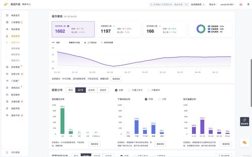 跨部门集成系统设计在项目管理协作中的关键作用